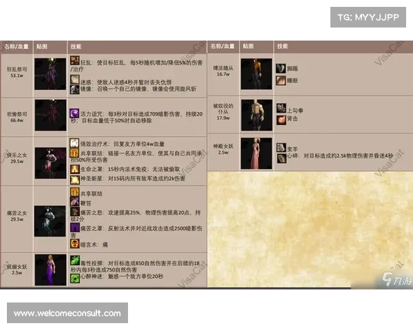 魔兽世界怀旧服怪物掉落查询指南 魔兽世界怀旧服怪物掉落查询指南